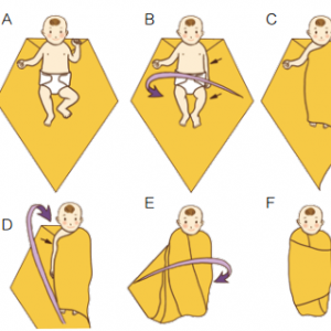 宝宝：打襁褓可增强宝宝安全感